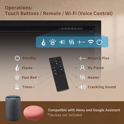 Transforming Spaces: our Review of the PuraFlame herman Fireplace
