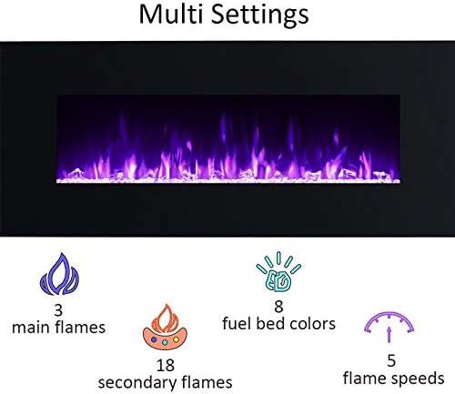 Creating Cozy Vibes: A Review ⁢of ‍the PuraFlame Serena Fireplace