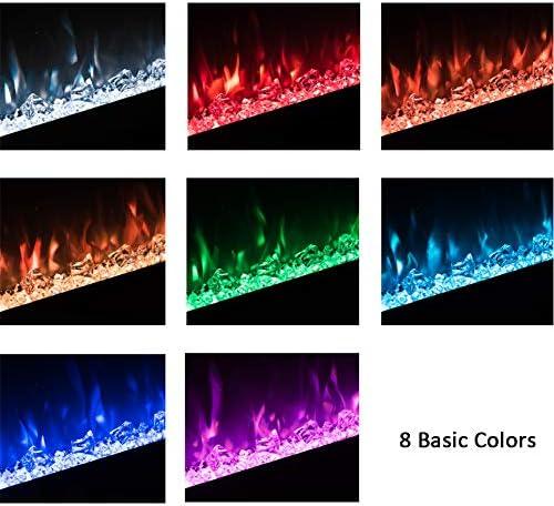 Creating Cozy Vibes: A ⁢Review of ​the PuraFlame Serena Fireplace