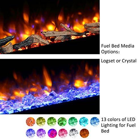 Cozy Up with PuraFlame: Our Review of the Alice Electric Fireplace